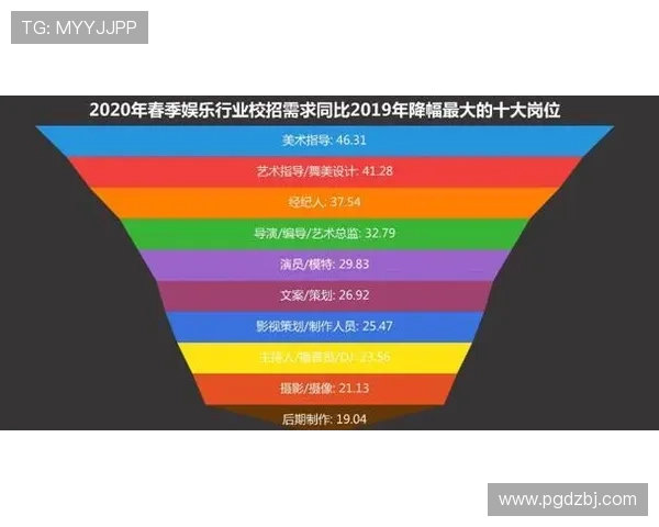 pgsoft官网网娱乐的用户评价与口碑分析助你选择最适合的游戏