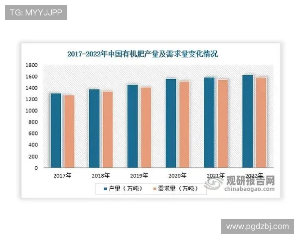 关于pg电子的起源国家及其在全球市场中的发展情况分析