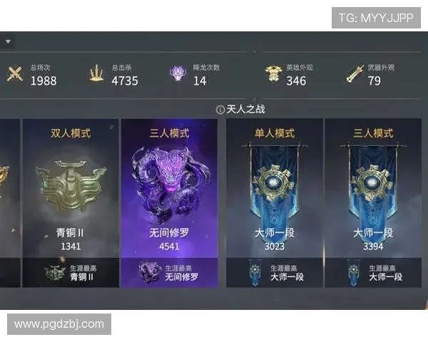 如何在PG论坛飞鸟FN中快速获取稀有装备与资源，提升角色战斗力的实用指南