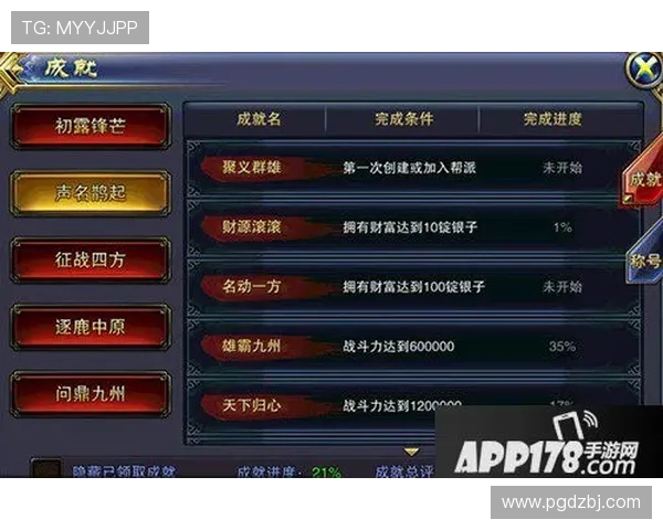 如何在PG平台电子游戏中快速提升等级与获得稀有道具的实用攻略