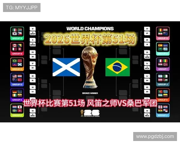 2026年世界杯苏格兰对阵巴西比赛前瞻：赛果预测与关键战术解析